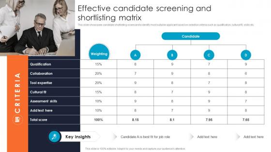 Effective Candidate Screening And Shortlisting Matrix Improving Hiring Accuracy Through Data CRP DK SS