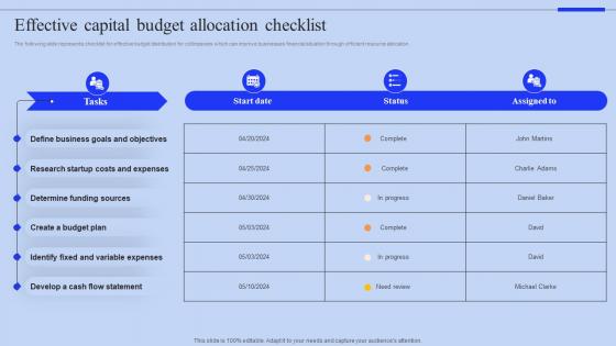 Effective Capital Budget Allocation Checklist