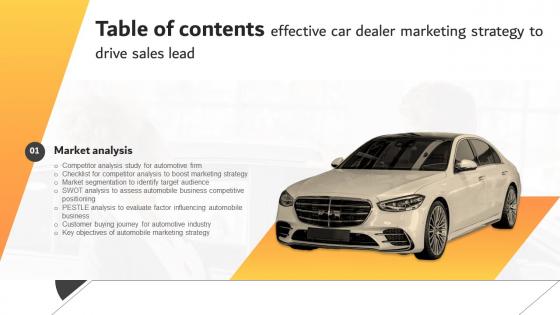 Effective Car Dealer Marketing Strategy To Drive Sales Lead Table Of Content Strategy SS V
