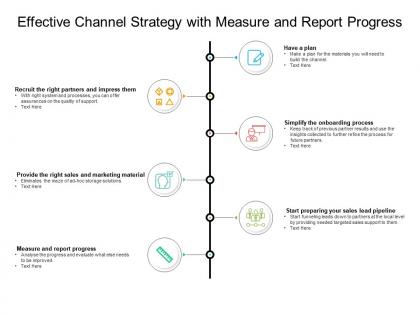 Effective channel strategy with measure and report progress