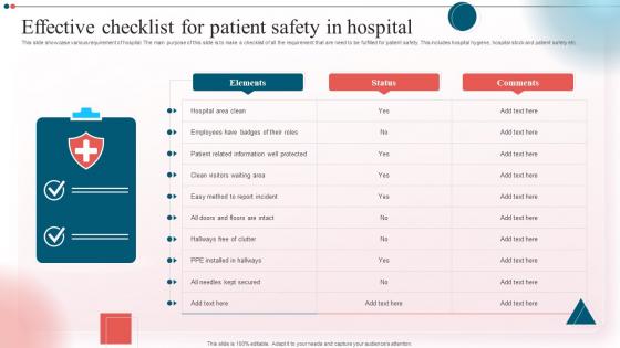 Effective Checklist For Patient Safety In Hospital