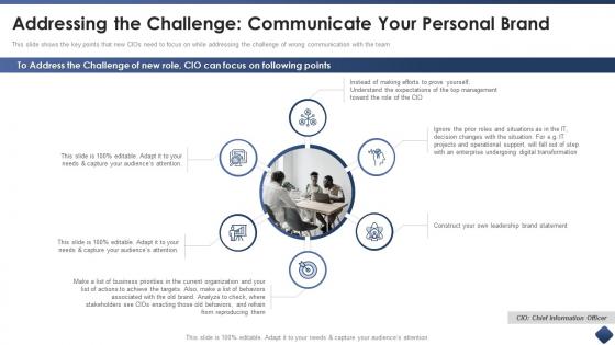 Effective cio transitions create organizational value addressing the challenge communicate
