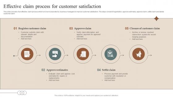 Effective Claim Process For Customer Satisfaction