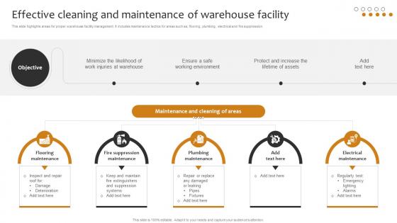 Effective Cleaning And Maintenance Of Warehouse Facility Implementing Cost Effective Warehouse Stock