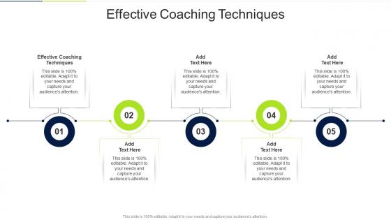 Effective Coaching Techniques In Powerpoint And Google Slides Cpb