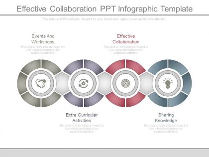 Effective collaboration ppt infographic template