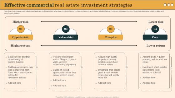Effective Commercial Real Estate Investment Strategies