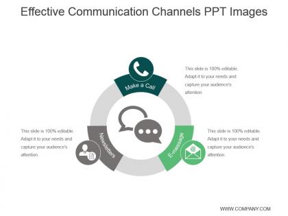 Effective communication channels ppt images