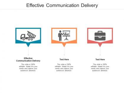 Effective communication delivery ppt powerpoint presentation model tips cpb