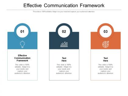 Effective communication framework ppt powerpoint presentation template cpb