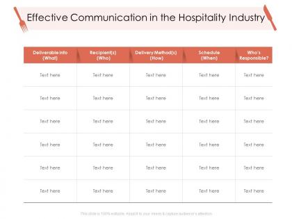 Effective communication in the hospitality industry hotel management industry ppt rules