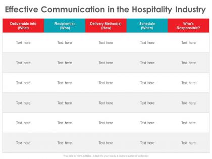 Effective communication in the hospitality industry recipient ppt powerpoint presentation graphics