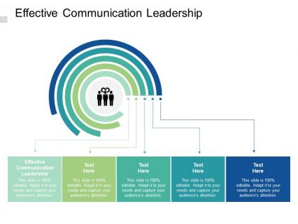 Effective communication leadership ppt powerpoint presentation ideas example topics cpb