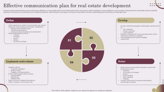 Effective Communication Plan For Real Estate Development