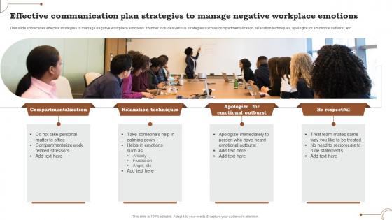 Effective Communication Plan Strategies To Manage Negative Workplace Emotions