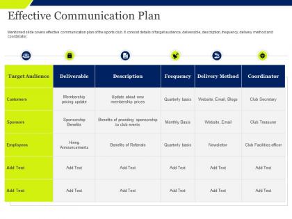 Effective communication plan target audience ppt powerpoint presentation layout