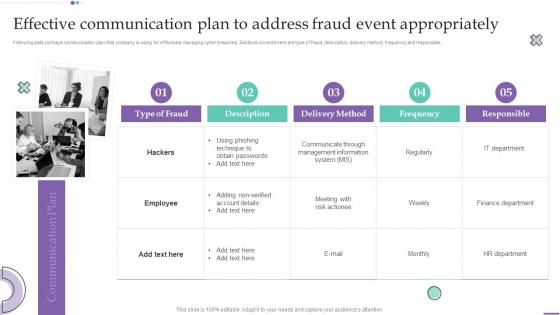Effective Communication Plan To Address Fraud Event Appropriately Fraud Investigation And Response Playbook