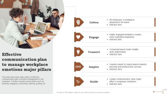 Effective Communication Plan To Manage Workplace Emotions Major Pillars