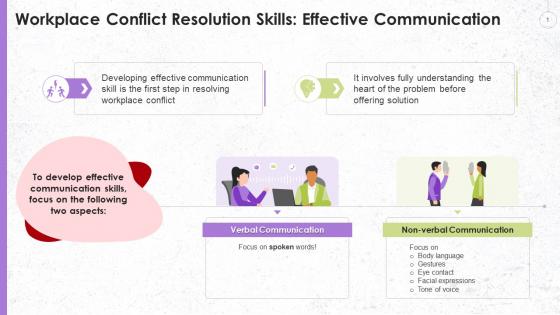 Effective Communication Skill To Resolve Workplace Conflict Training Ppt