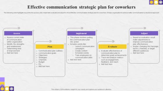Effective Communication Strategic Plan For Coworkers