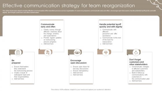 Effective Communication Strategy For Team Reorganization