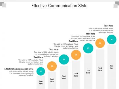 Effective communication style ppt powerpoint presentation portfolio inspiration cpb