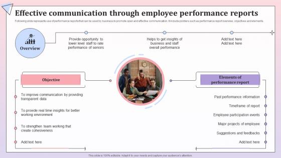 Effective Communication Through Employee Comprehensive Communication Plan