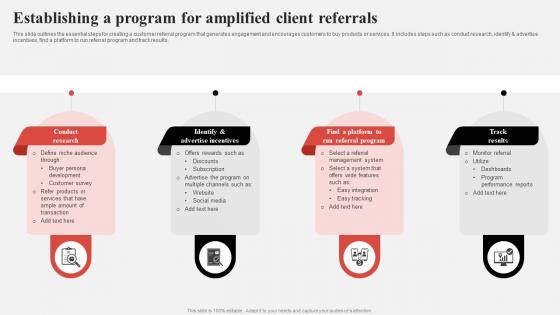 Effective Consumer Engagement Plan Establishing A Program For Amplified Client Referrals
