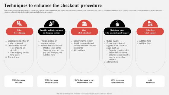 Effective Consumer Engagement Plan Techniques To Enhance The Checkout Procedure