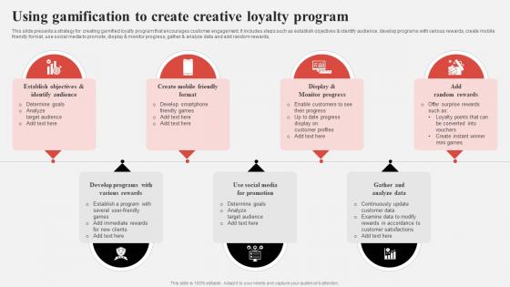 Effective Consumer Engagement Plan Using Gamification To Create Creative Loyalty Program