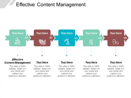 Effective content management ppt powerpoint presentation file layout cpb