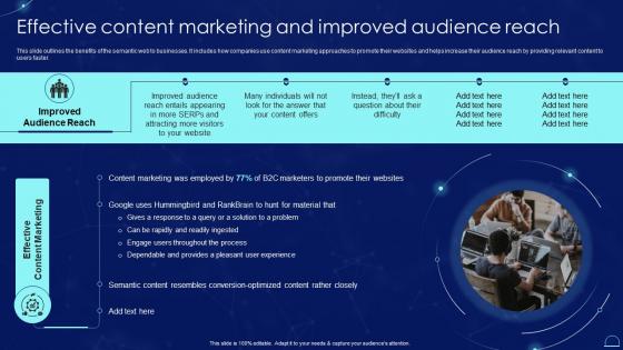 Effective Content Marketing And Improved Audience Reach Semantic Web It Ppt Professional Graphics Download