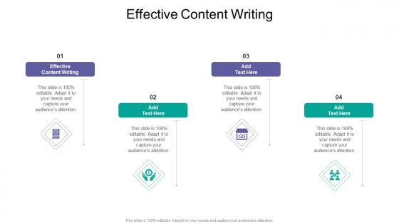 Effective Content Writing In Powerpoint And Google Slides Cpb