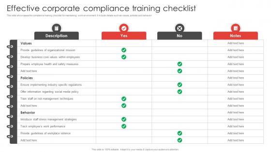 Effective Corporate Compliance Training Checklist