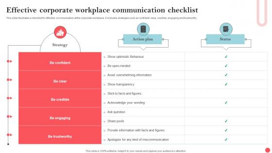 Effective Corporate Workplace Communication Checklist