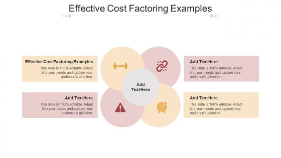 Effective Cost Factoring Examples In Powerpoint And Google Slides Cpb