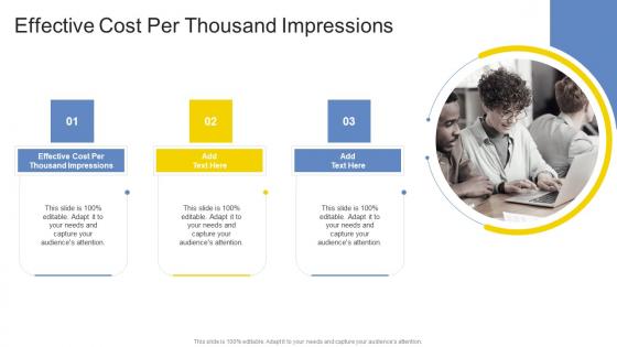 Effective Cost Per Thousand Impressions In Powerpoint And Google Slides Cpb