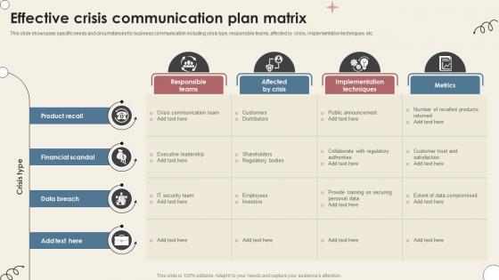 Effective Crisis Communication Plan Matrix
