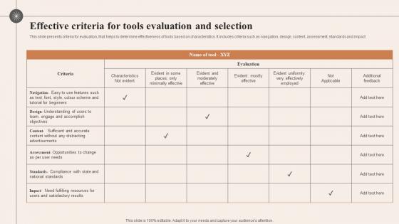 Effective Criteria For Tools Evaluation And Selection