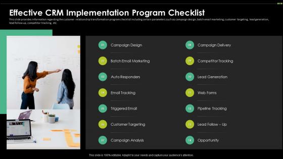 Effective CRM Implementation Program Checklist Digital Transformation Driving Customer