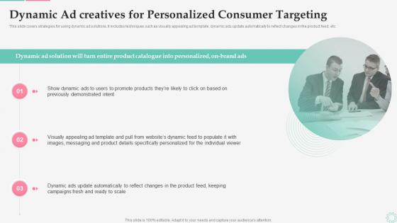 Effective Customer Retargeting Plan Dynamic Ad Creatives For Personalized Consumer Targeting