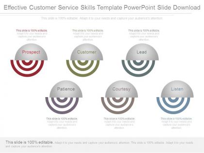 Effective customer service skills template powerpoint slide download