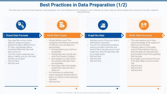 Effective data preparation to make data accessible best practices in data preparation