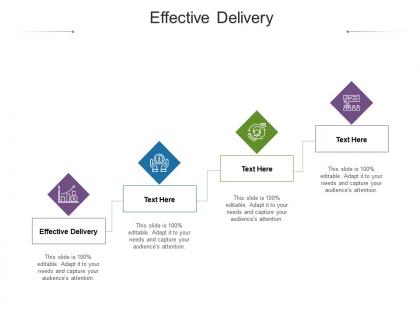 Effective delivery ppt powerpoint presentation ideas graphics design cpb