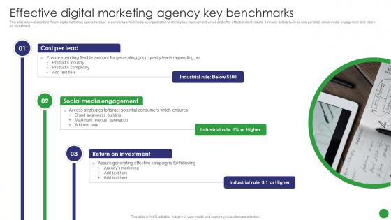 Effective Digital Marketing Agency Key Benchmarks