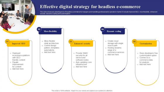 Effective Digital Strategy For Headless E Commerce