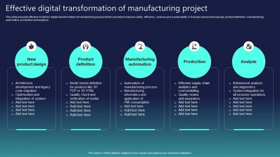 Effective Digital Transformation Of Manufacturing Project