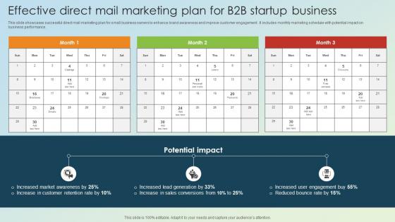 Effective Direct Mail Marketing Plan For B2B Startup Business