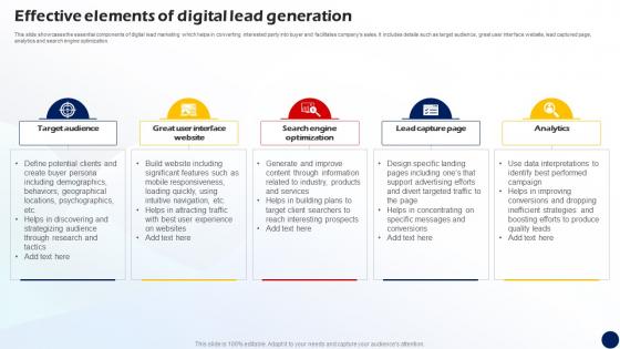 Effective Elements Of Digital Lead Generation
