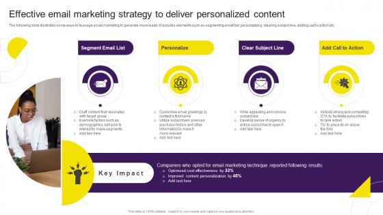 Effective Email Marketing Strategy To Deliver Personalized Digital Content Marketing Strategy SS